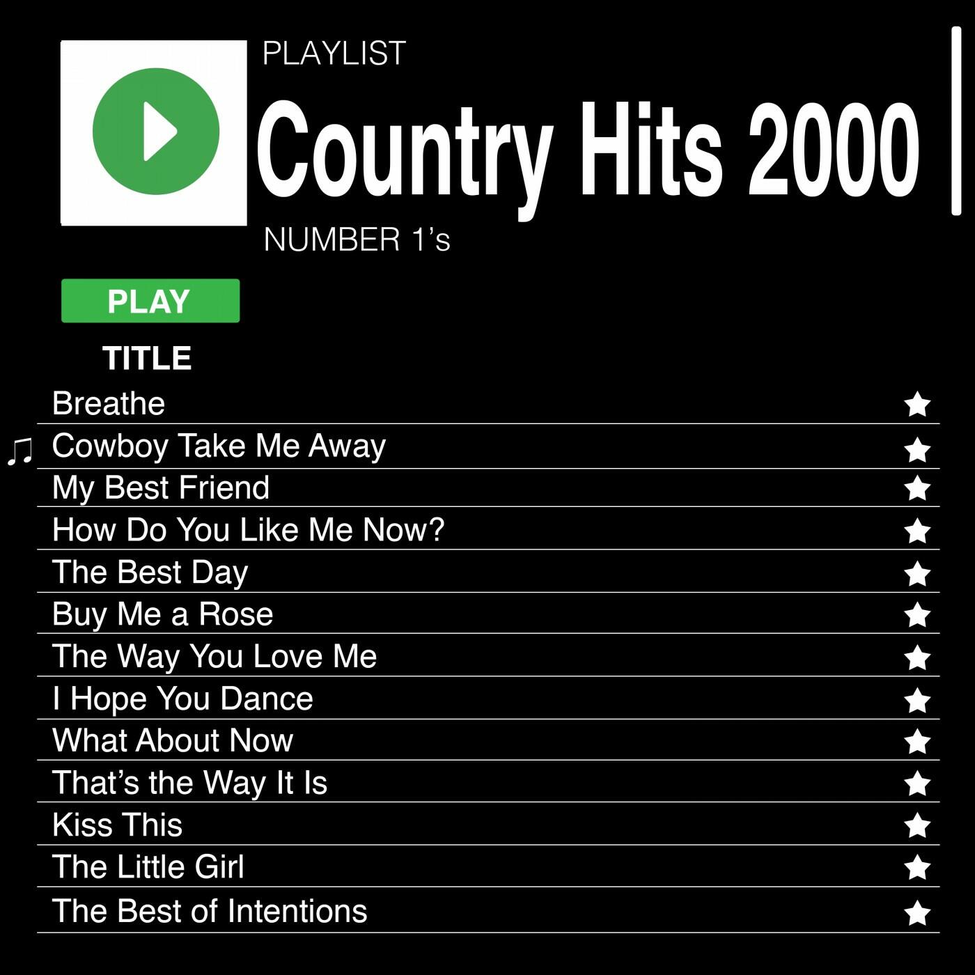 various-artists-country-hits-2000-number-1-s-iheart